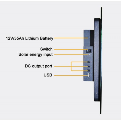 All In One Rechargeable Solar TV Power for DC fans and Lamp